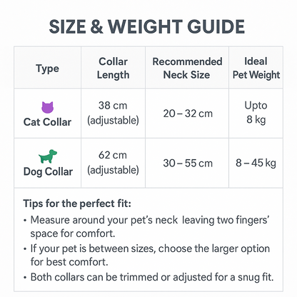 FleavaxPro™ Collar